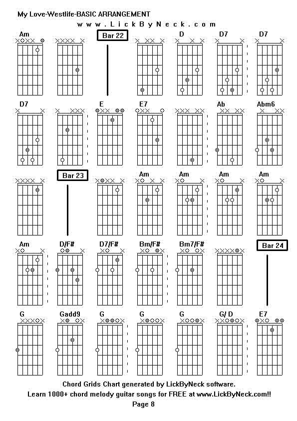 Chord Grids Chart of chord melody fingerstyle guitar song-My Love-Westlife-BASIC ARRANGEMENT,generated by LickByNeck software.